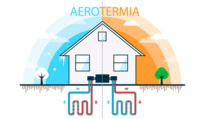 Casa con aerotermia en invierno y en verano